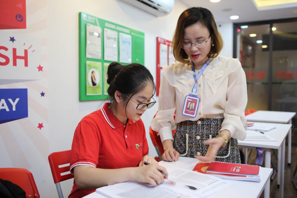 Online communication in business by Ms Nhung